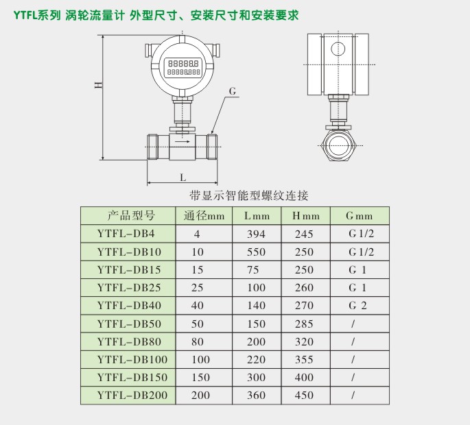 数显涡轮流量计,YTF智能涡轮流量计外型尺寸及安装图