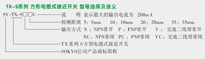电感式接近传感器,TX-S方型接近开关选型图