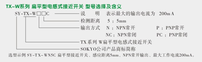 电感式接近传感器,TX-W扁平形接近开关选型图