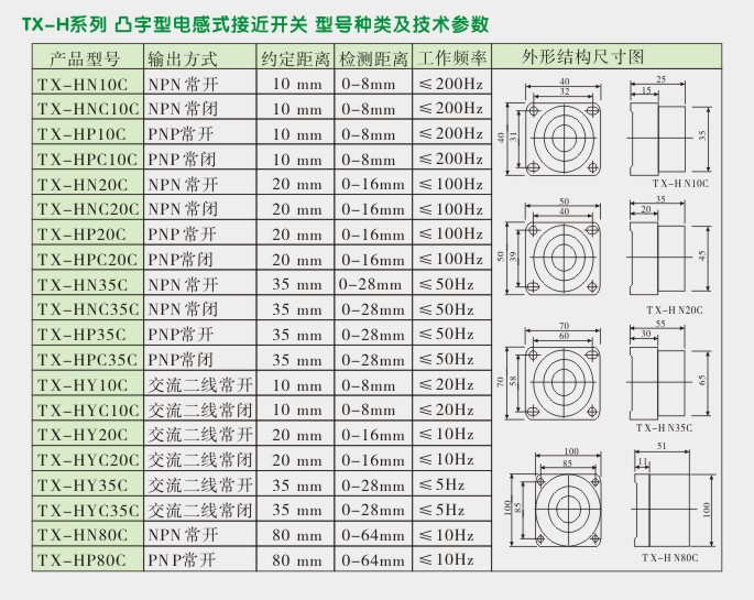 电感式接近传感器,TX-H凸字型接近开关型号种类及技术参数