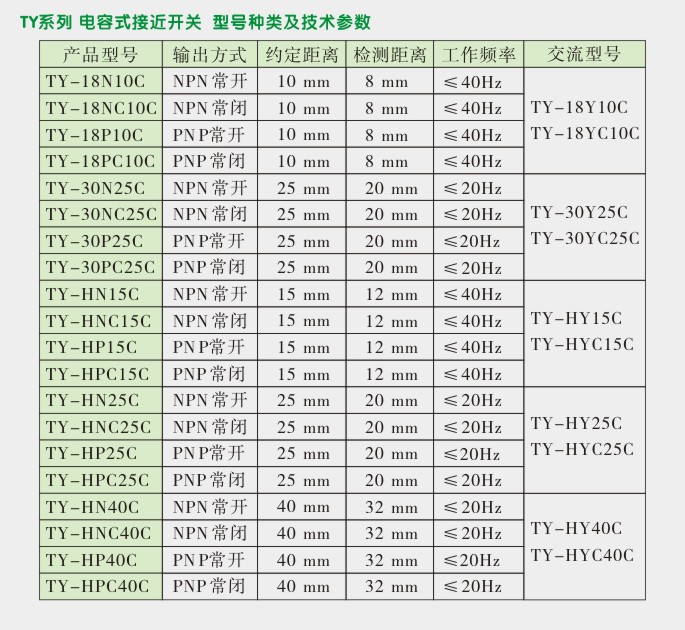 电容式接近传感器,TY-30圆柱形接近开关技术参数
