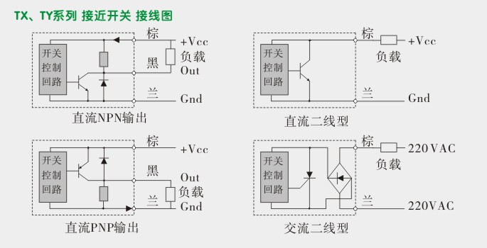 电容式接近传感器,TY-30圆柱形接近开关接线图