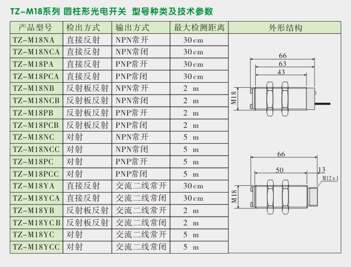 圆柱型光电传感器,TZ-M18直流光电开关外型尺寸及安装图