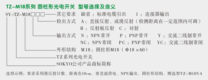 圆柱型光电传感器,TZ-M18直流光电开关选型图