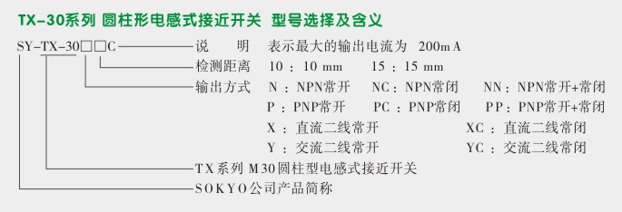 电感式接近传感器,TX-30圆柱形接近开关选型图