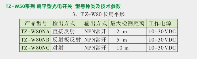 长扁平型光电传感器,TZ-W80光电开关型号种类及技术参数