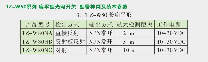长扁平型光电传感器,TZ-W80光电开关型号种类及技术参数