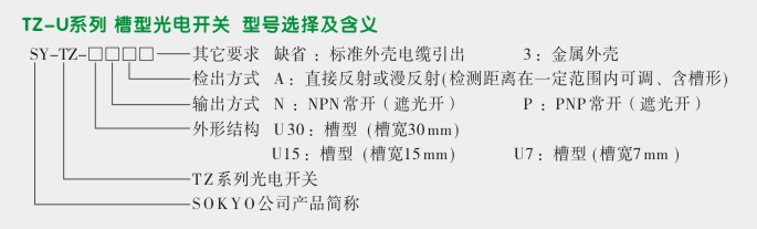 槽型光电传感器,TZ-U15光电开关选型图