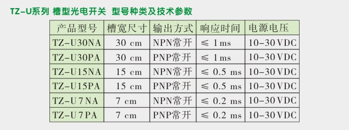 槽型光电传感器,TZ-U15光电开关型号种类及技术参数