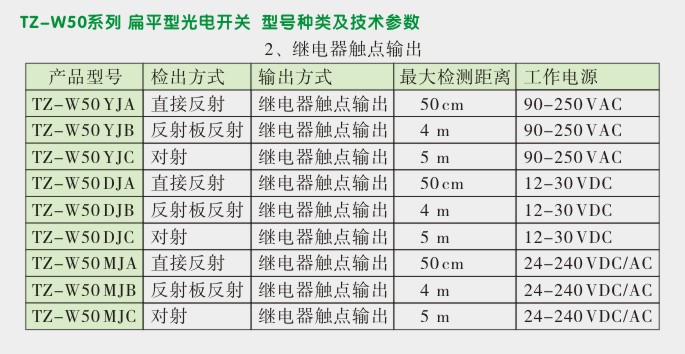 光电开关,W50DJC触点输出型光电开关型号种类及技术参数