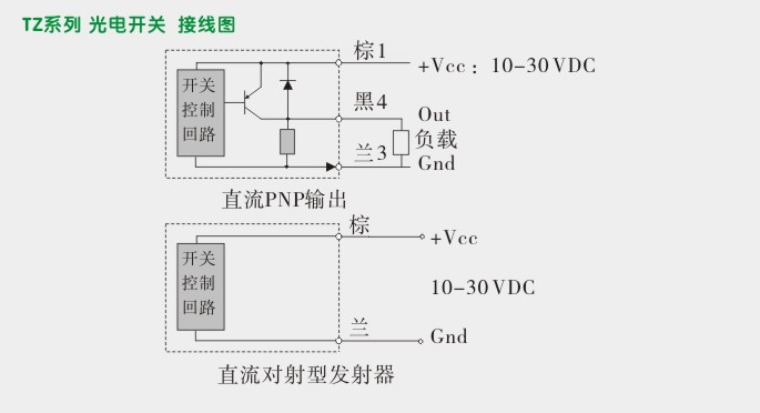 光电开关,W50DJC触点输出型光电开关接线图