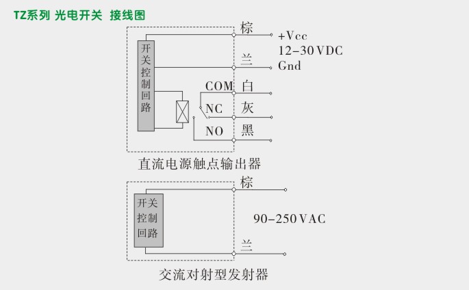 光电开关,W50DJC触点输出型光电开关接线图
