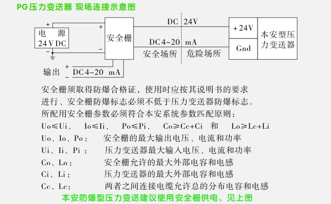 本安防爆型压力变送器建议使用安全栅供电，见图