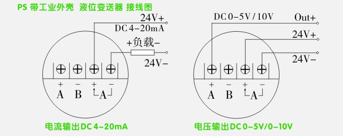 PS防爆液位计接线示意图：