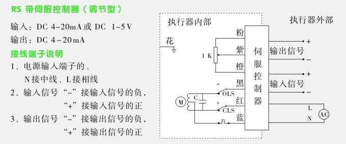 伺服型电动执行机构接线说明图