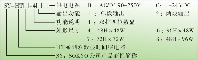 HT智能时间继电器型号种类选择图