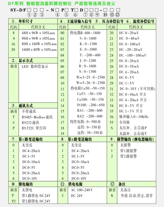 DF流量积算控制仪选型表