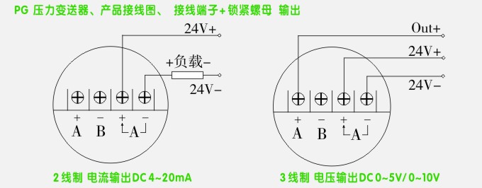 工业型压力传感器